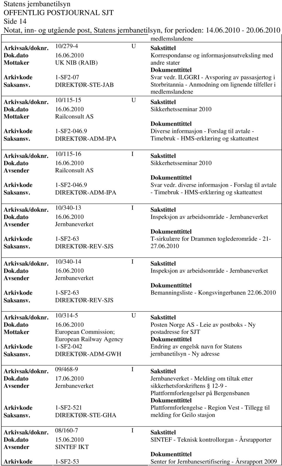 DIREKTØR-STE-JAB Storbritannia - Anmodning om lignende tilfeller i medlemslandene Arkivsak/dok0/115-15 U Sakstittel Sikkerhetsseminar 2010 Mottaker Railconsult AS Arkivkode 1-SF2-046.