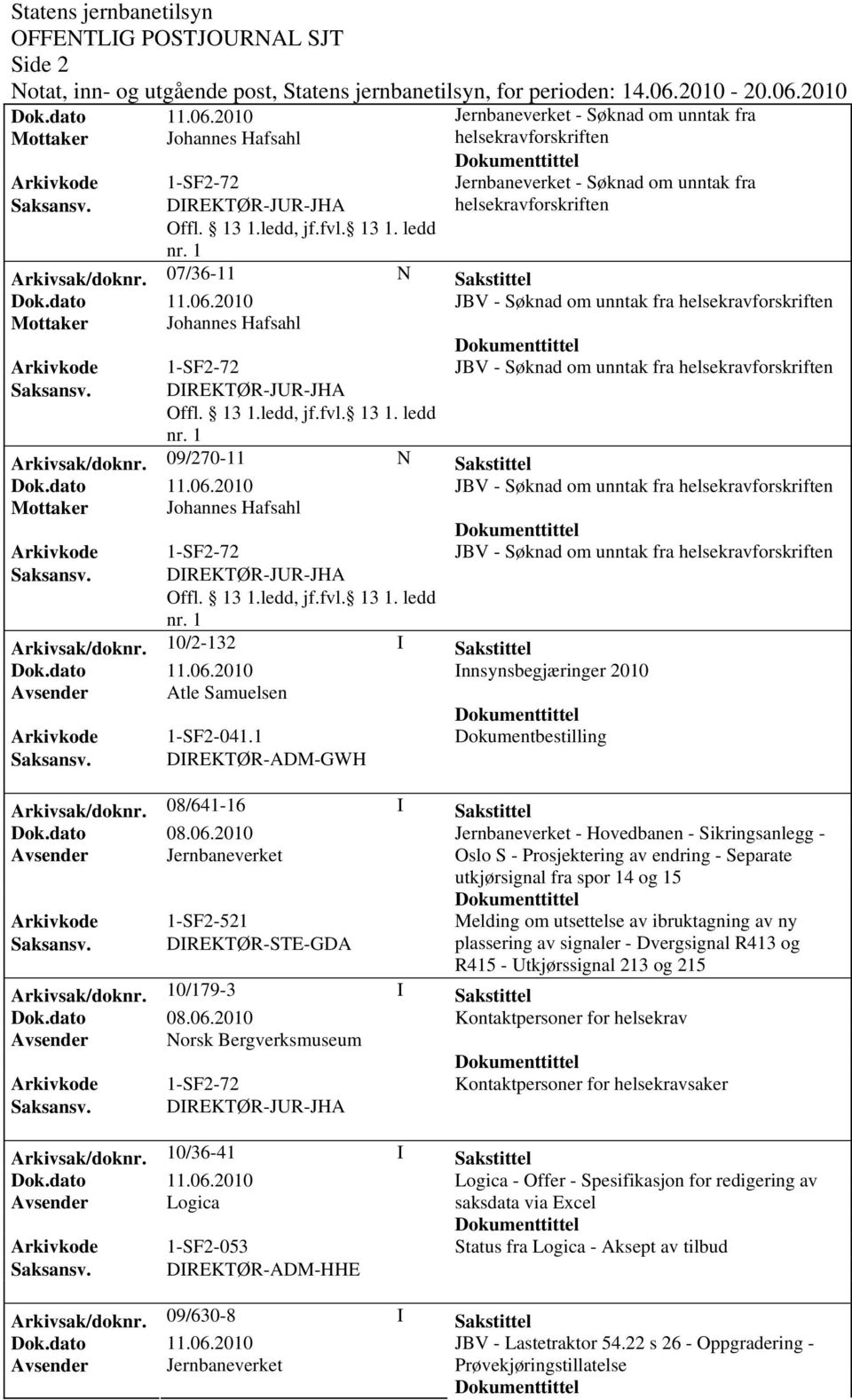 1 Dokumentbestilling Saksansv. DIREKTØR-ADM-GWH Arkivsak/doknr. 08/641-16 I Sakstittel Dok.dato 08.06.