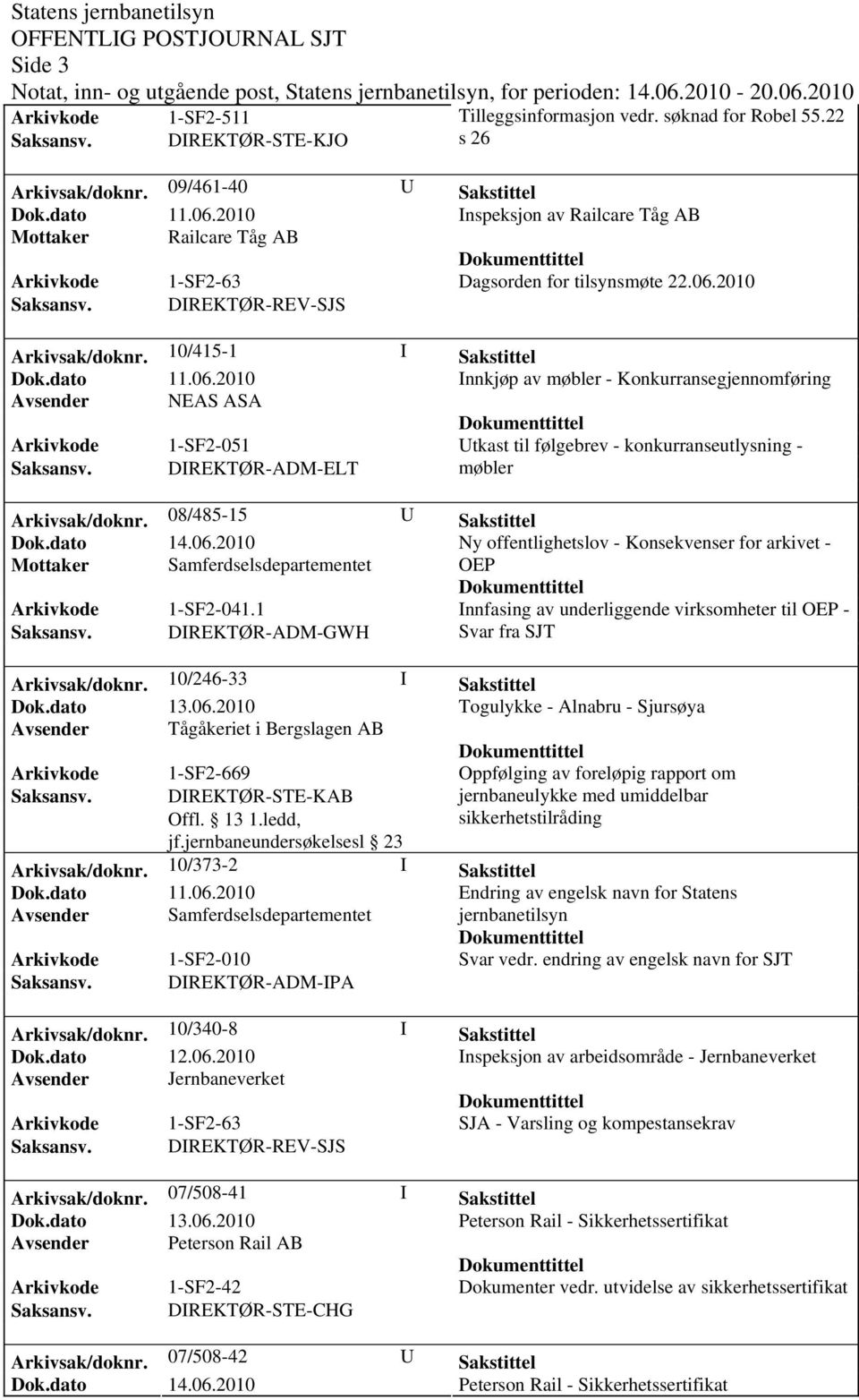 DIREKTØR-REV-SJS Arkivsak/dok0/415-1 I Sakstittel Innkjøp av møbler - Konkurransegjennomføring Avsender NEAS ASA Arkivkode 1-SF2-051 Utkast til følgebrev - konkurranseutlysning - Saksansv.