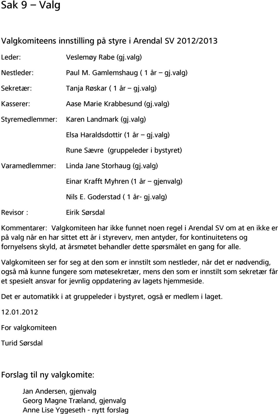 valg) Rune Sævre (gruppeleder i bystyret) Varamedlemmer: Linda Jane Storhaug (gj.valg) Einar Krafft Myhren (1 år gjenvalg) Nils E. Goderstad ( 1 år- gj.