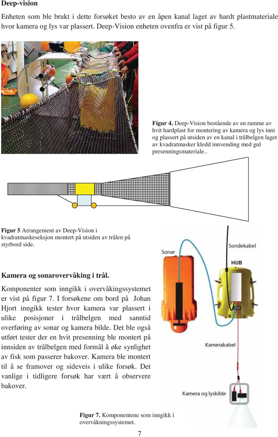 presenningsmateriale.. Figur 5 Arrangement av Deep-Vision i kvadratmaskeseksjon montert på utsiden av trålen på styrbord side. Kamera og sonarovervåking i trål.