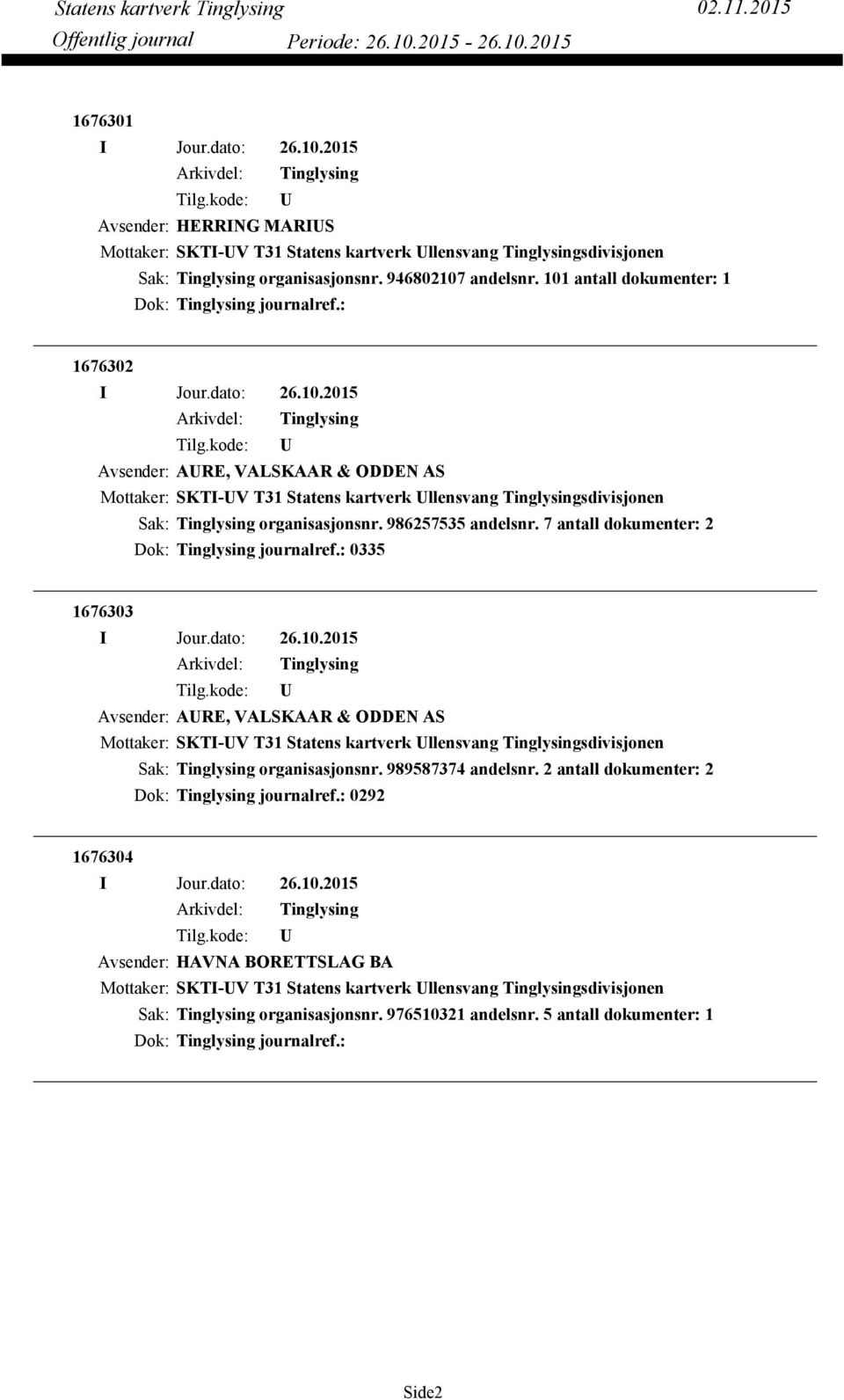 7 antall dokumenter: 2 Dok: journalref.: 0335 1676303 Avsender: ARE, VALSKAAR & ODDEN AS Mottaker: SKTI-V T31 Statens kartverk llensvang sdivisjonen organisasjonsnr. 989587374 andelsnr.