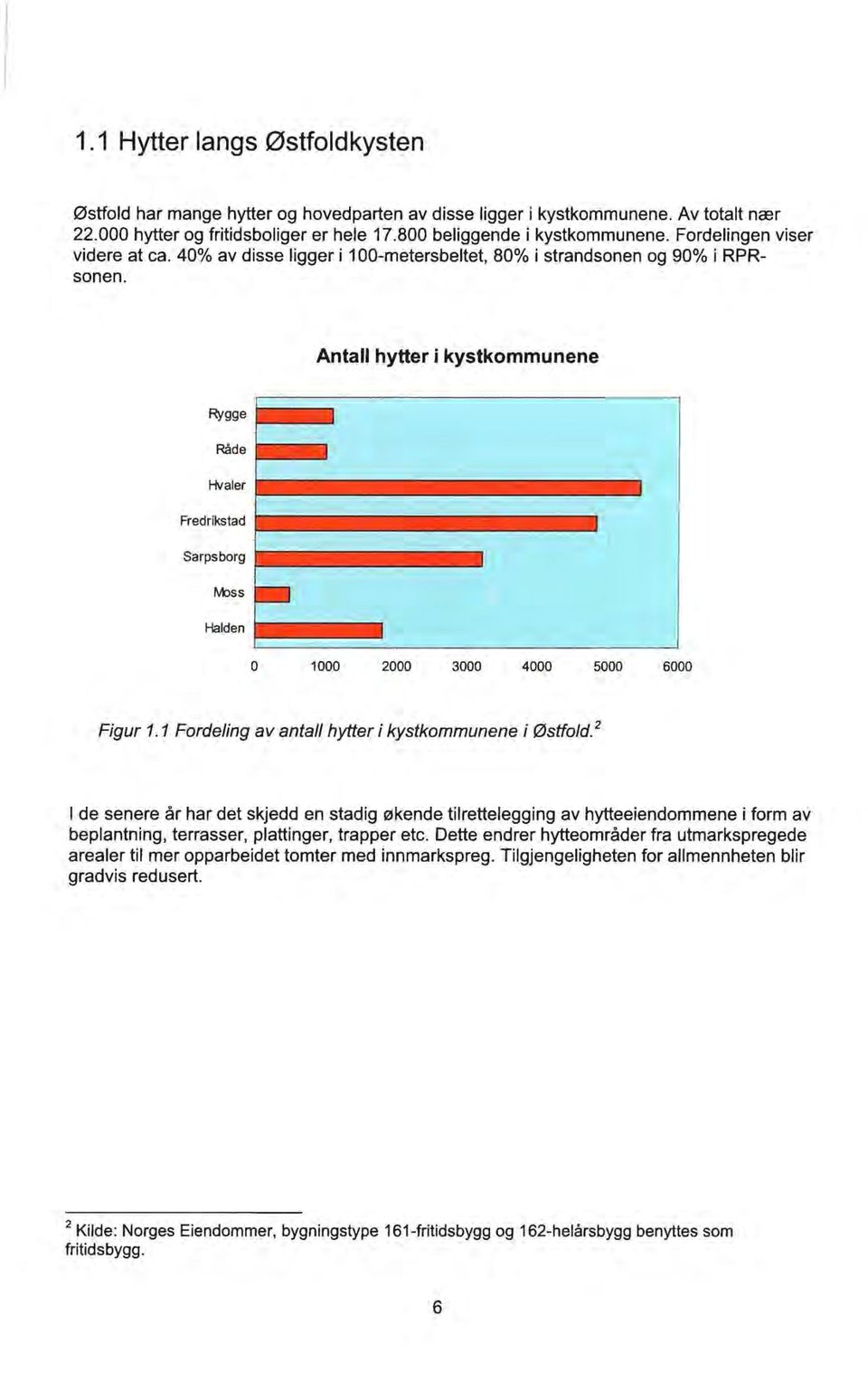 1 Fordeling av antall hytter i kystkommunene i Østfold. 2 l de senere år har det skjedd en stadig økende tilrettelegging av hytteeiendommene i form av beplantning, terrasser, plattinger, trapper etc.