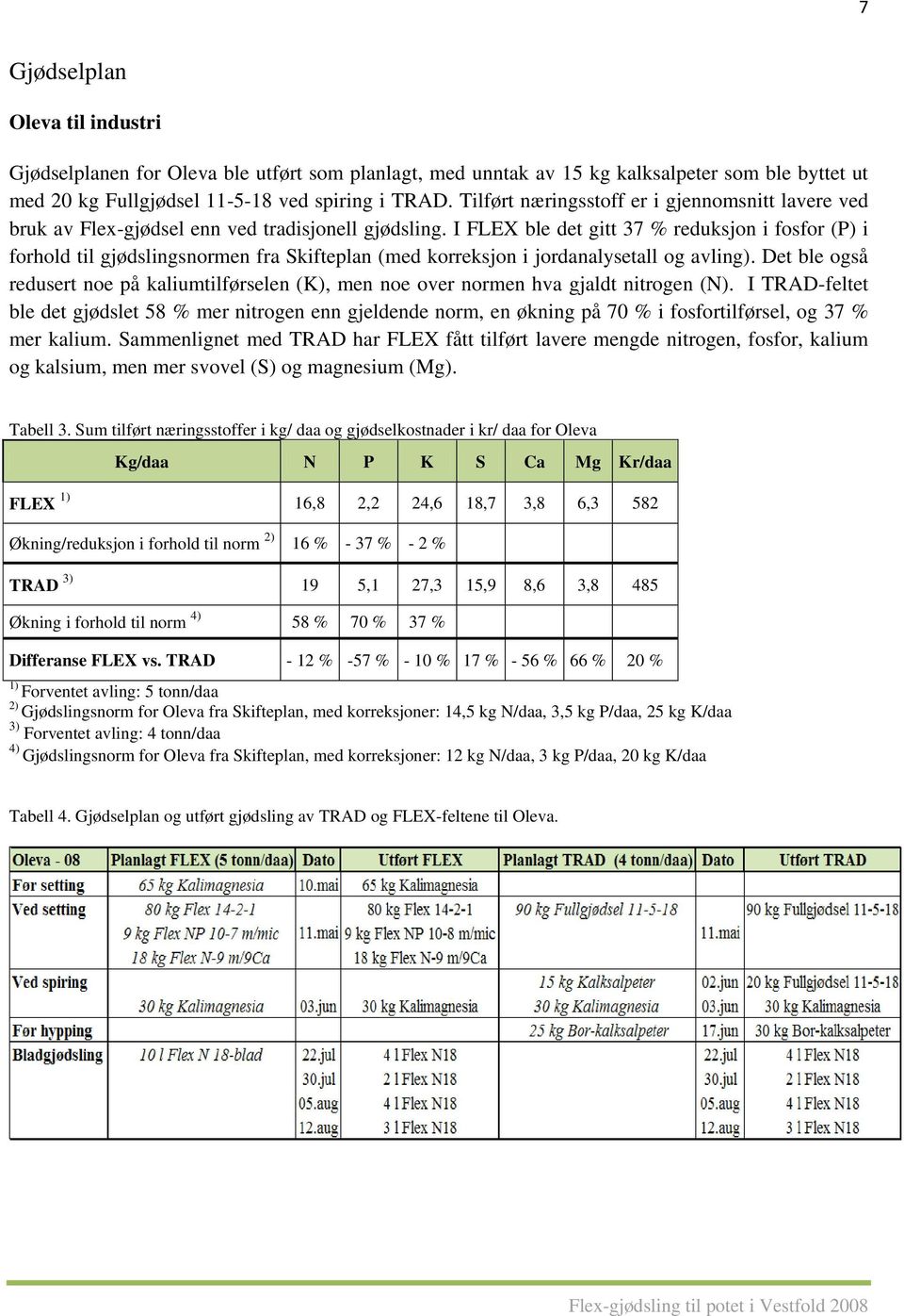 I FLEX ble det gitt 37 % reduksjon i fosfor (P) i forhold til gjødslingsnormen fra Skifteplan (med korreksjon i jordanalysetall og avling).