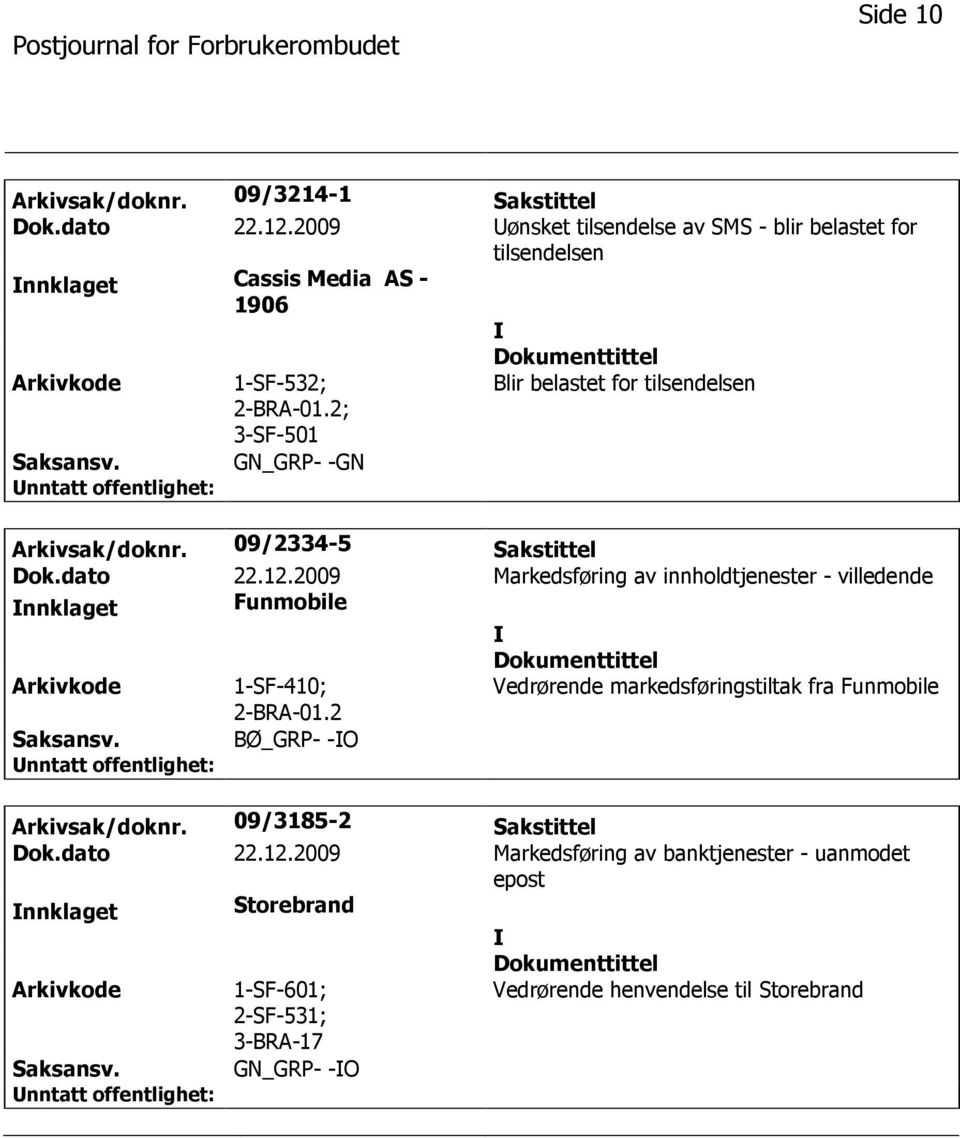 2; 3-SF-501 Blir belastet for tilsendelsen GN_GRP- -GN Arkivsak/doknr. 09/2334-5 Sakstittel Dok.dato 22.12.