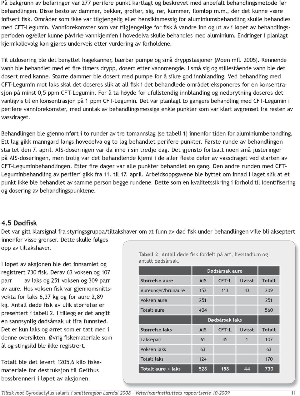 Vannforekomster som var tilgjengelige for fisk å vandre inn og ut av i løpet av behandlingsperioden og/eller kunne påvirke vannkjemien i hovedelva skulle behandles med aluminium.