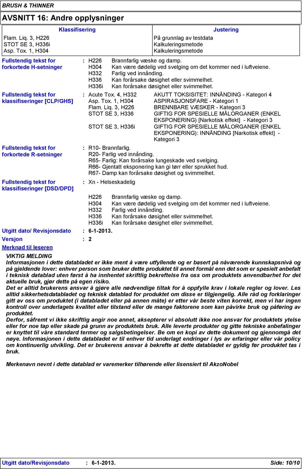 Utgitt dato/ Revisjonsdato Versjon Merknad til leseren Klassifisering H226 H304 H332 H336 H336i R10- Brannfarlig. R20- Farlig ved innånding. R65- Farlig Kan forårsake lungeskade ved svelging.