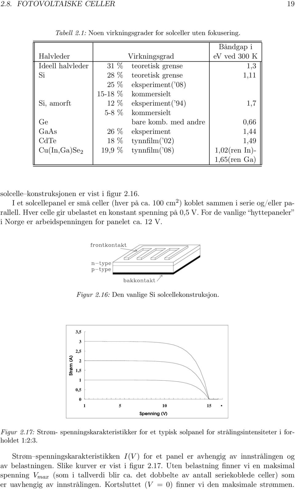 5-8 % kommersielt Ge bare komb.