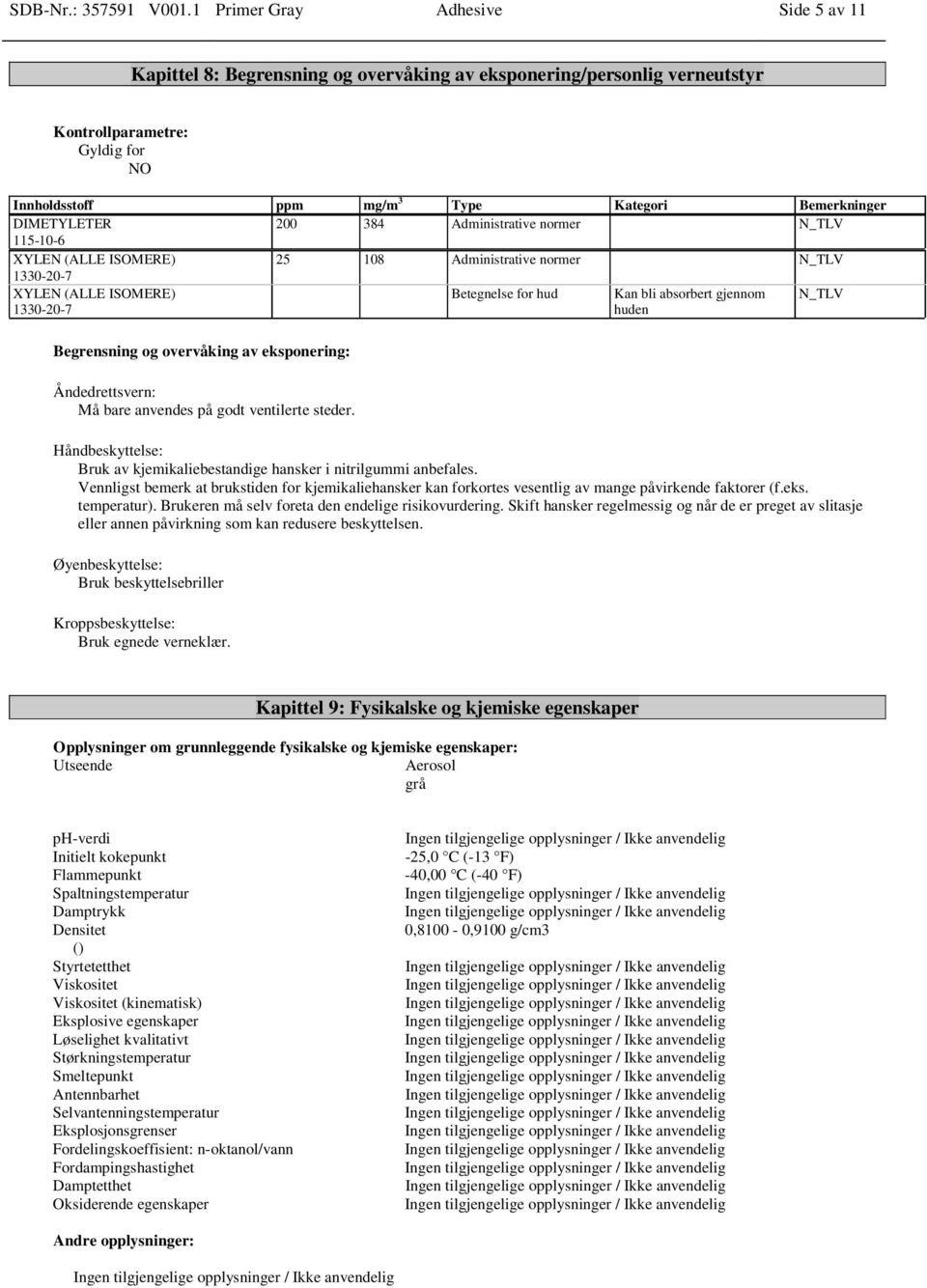 DIMETYLETER 200 384 Administrative normer N_TLV XYLEN (ALLE ISOMERE) 25 108 Administrative normer N_TLV XYLEN (ALLE ISOMERE) Betegnelse for hud Kan bli absorbert gjennom huden N_TLV Begrensning og