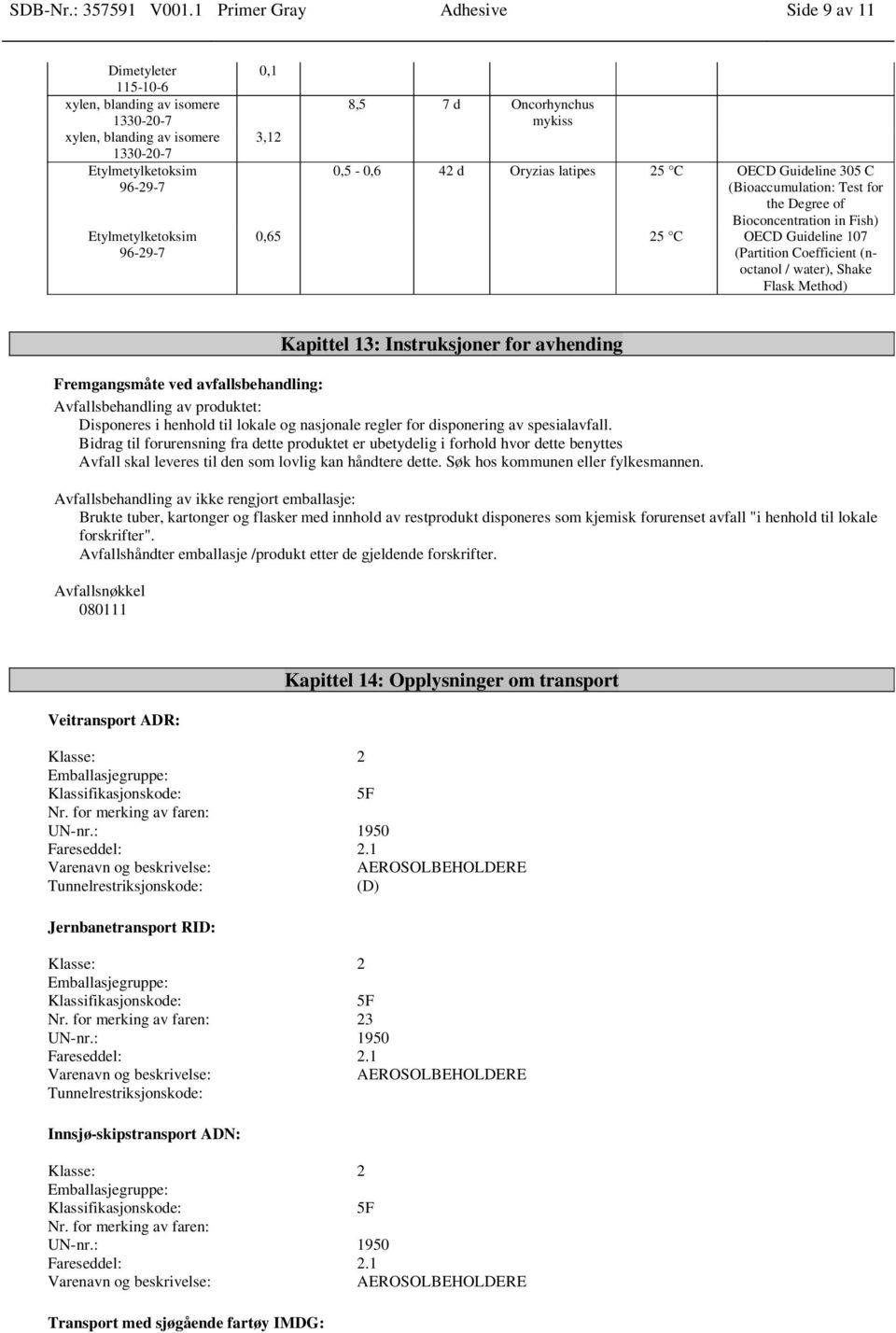 25 C OECD Guideline 107 (Partition Coefficient (noctanol / water), Shake Flask Method) Kapittel 13: Instruksjoner for avhending Fremgangsmåte ved avfallsbehandling: Avfallsbehandling av produktet: