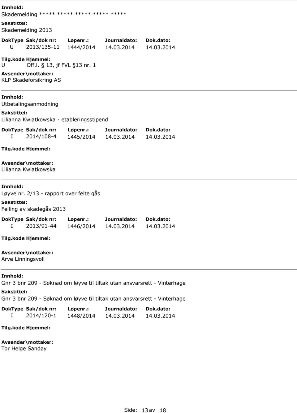 2/13 - rapport over felte gås Felling av skadegås 2013 2013/91-44 1446/2014 Arve Linningsvoll Gnr 3 bnr 209 - Søknad om