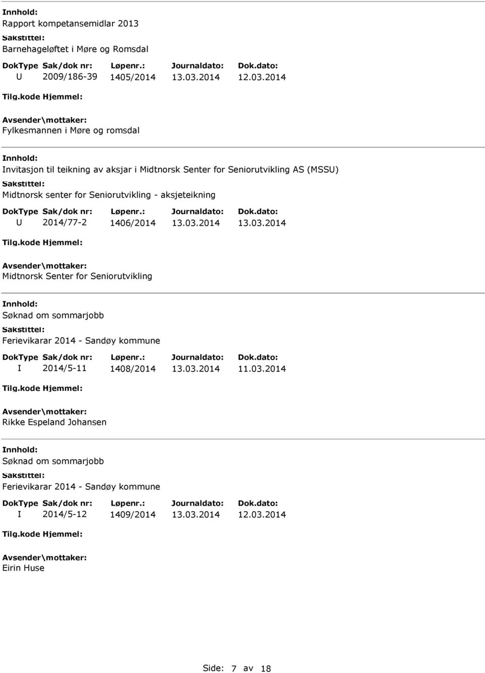 Midtnorsk senter for Seniorutvikling - aksjeteikning 2014/77-2 1406/2014 Midtnorsk Senter for