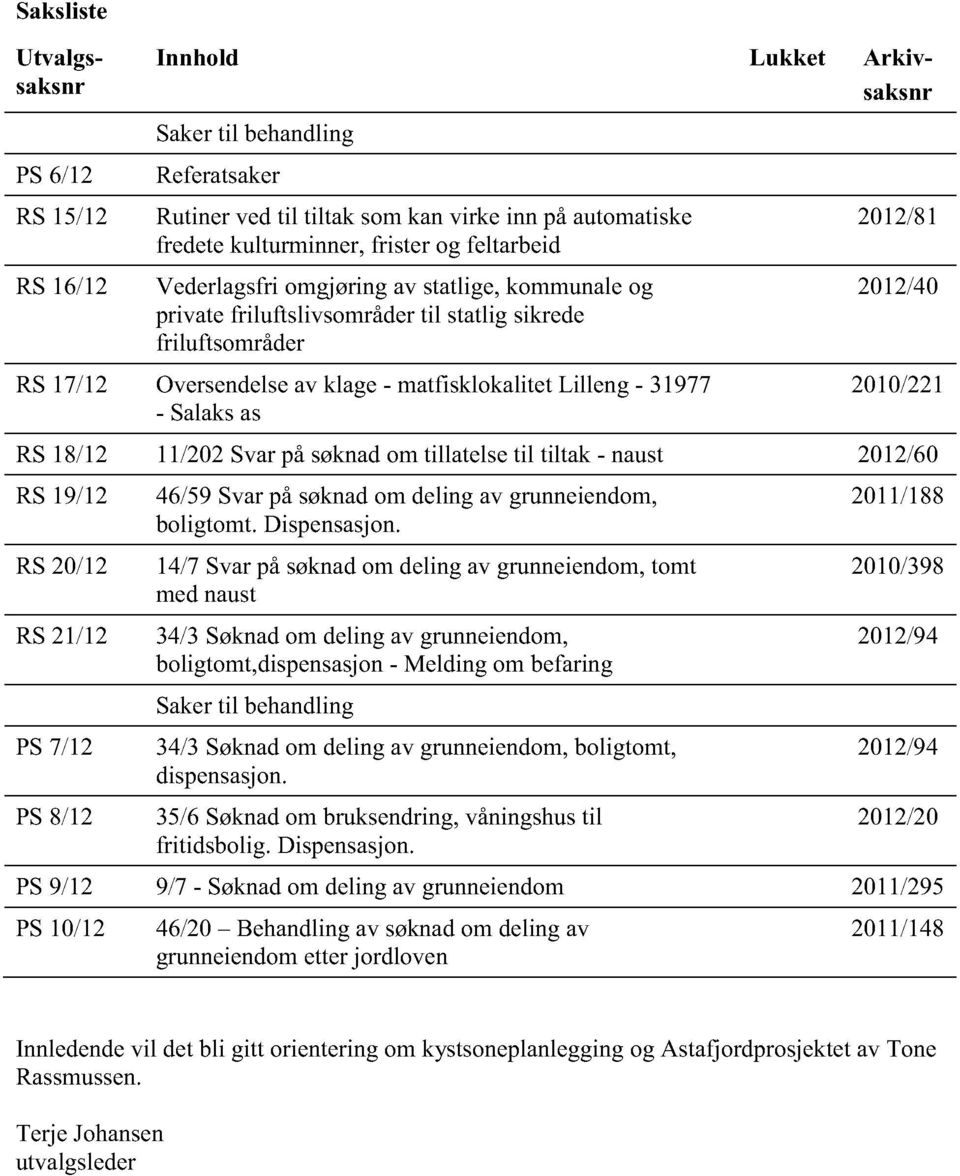 2012/40 2010/221 RS18/12 11/202Svarpåsøknadom tillatelsetil tiltak - naust 2012/60 RS19/12 RS20/12 RS21/12 PS7/12 PS8/12 46/59Svarpåsøknadom delingav grunneiendom, boligtomt.dispensasjon.