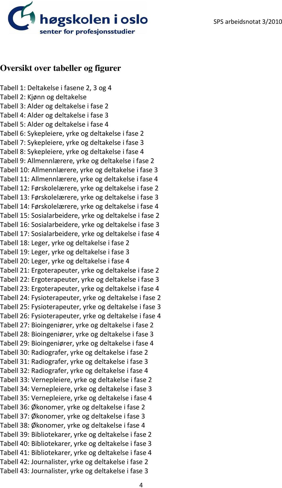 Allmennlærere, yrke og deltakelse i fase 2 Tabell 10: Allmennlærere, yrke og deltakelse i fase 3 Tabell 11: Allmennlærere, yrke og deltakelse i fase 4 Tabell 12: Førskolelærere, yrke og deltakelse i