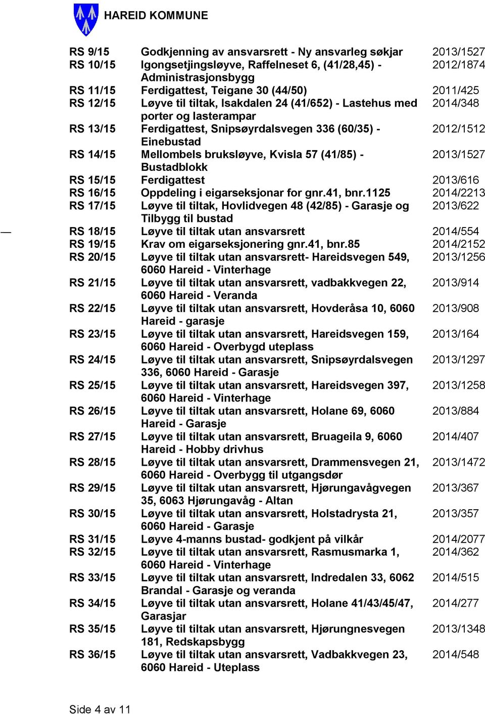 bruksløyve, Kvisla 57 (41/85) - 2013/1527 Bustadblokk RS 15/15 Ferdigattest 2013/616 RS 16/15 Oppdeling i eigarseksjonar for gnr.41, bnr.