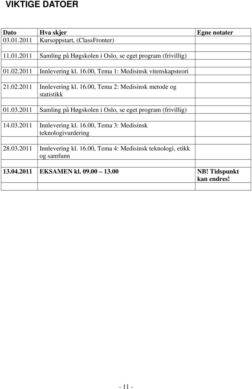 2011 Samling på Høgskolen i Oslo, se eget program (frivillig) 14.03.2011 Innlevering kl. 16.00, Tema 3: Medisinsk teknologivurdering 28.03.2011 Innlevering kl. 16.00, Tema 4: Medisinsk teknologi, etikk og samfunn 13.