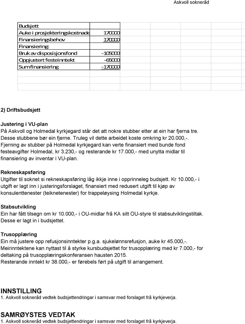 000,- med unytta midlar til finansiering av inventar i VU-plan. Rekneskapsføring Utgifter til soknet si rekneskapsføring låg ikkje inne i opprinneleg budsjett. Kr 10.