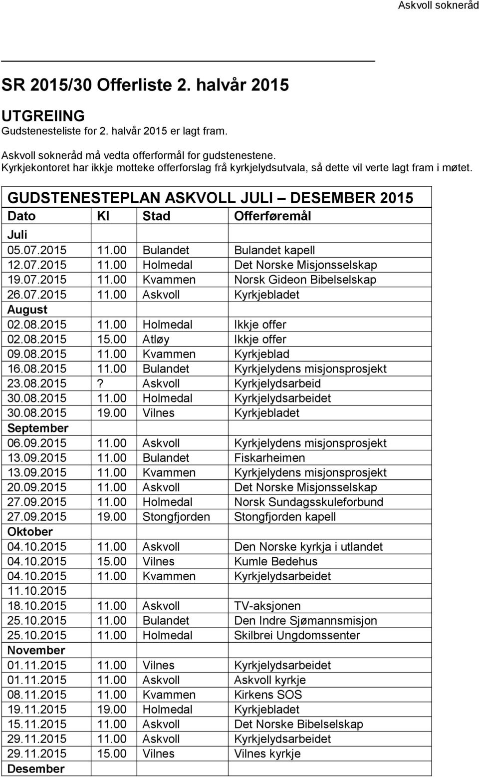 00 Bulandet Bulandet kapell 12.07.2015 11.00 Holmedal Det Norske Misjonsselskap 19.07.2015 11.00 Kvammen Norsk Gideon Bibelselskap 26.07.2015 11.00 Askvoll Kyrkjebladet August 02.08.2015 11.00 Holmedal Ikkje offer 02.