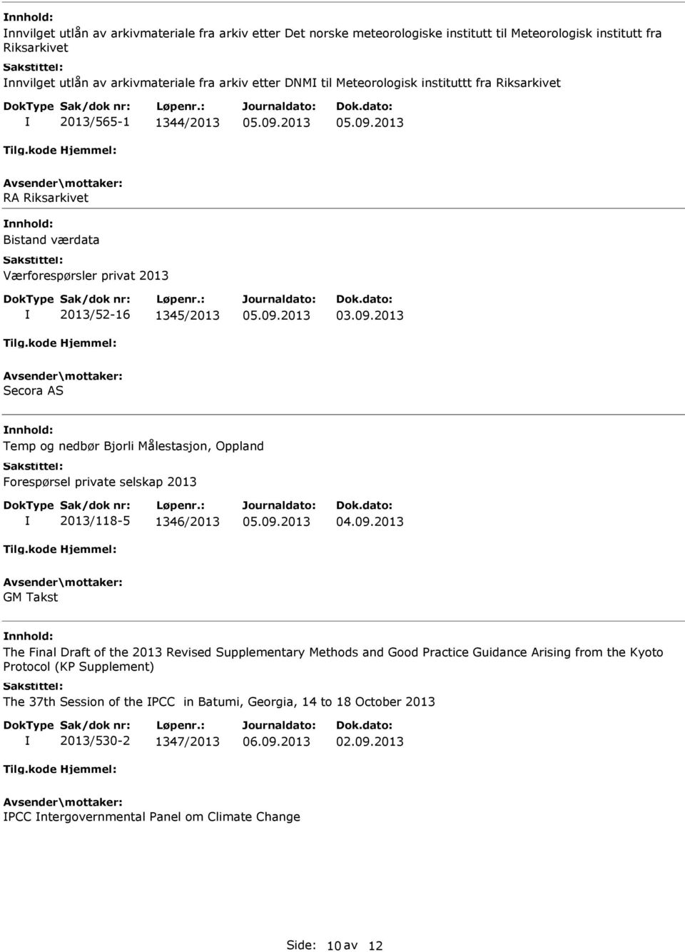 Målestasjon, Oppland Forespørsel private selskap 2013 2013/118-5 1346/2013 GM Takst The Final Draft of the 2013 Revised Supplementary Methods and Good Practice Guidance Arising from