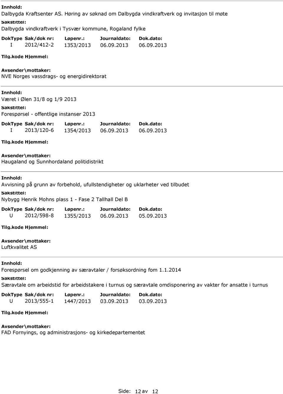 Ølen 31/8 og 1/9 2013 Forespørsel - offentlige instanser 2013 2013/120-6 1354/2013 Haugaland og Sunnhordaland politidistrikt Avvisning på grunn av forbehold, ufullstendigheter og uklarheter ved