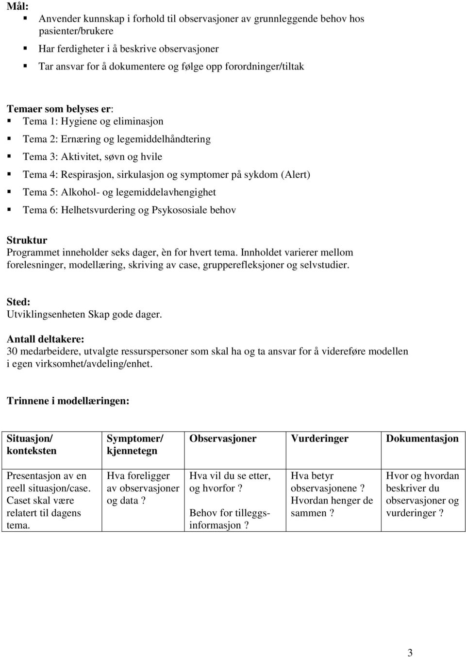 sykdom (Alert) Tema 5: Alkohol- og legemiddelavhengighet Tema 6: Helhetsvurdering og Psykososiale behov Struktur Programmet inneholder seks dager, èn for hvert tema.