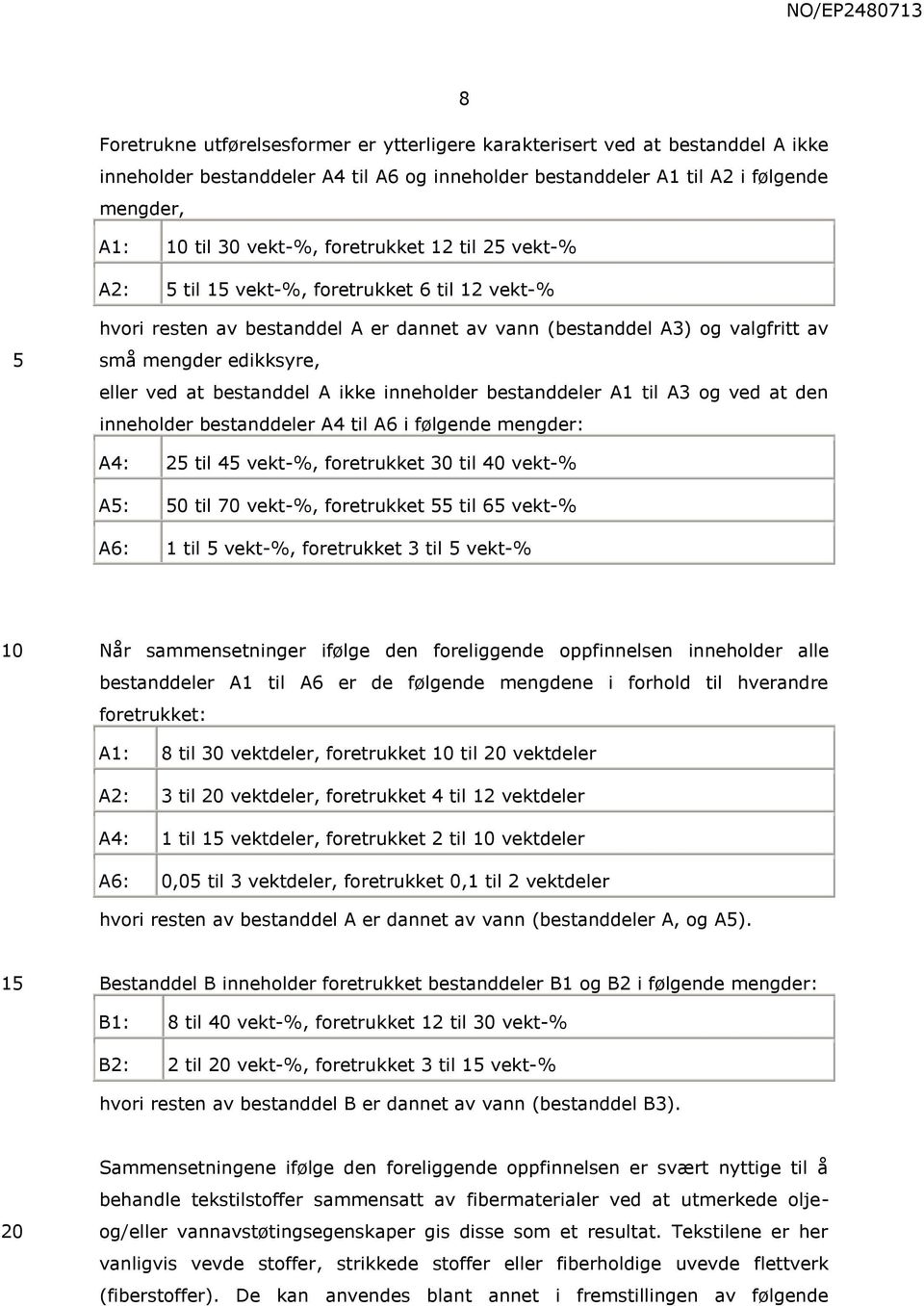 ikke inneholder bestanddeler A1 til A3 og ved at den inneholder bestanddeler A4 til A6 i følgende mengder: A4: 2 til 4 vekt-%, foretrukket til 40 vekt-% A: 0 til 70 vekt-%, foretrukket til 6 vekt-%