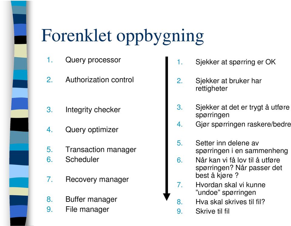 Sjekker at det er trygt å utføre spørringen 4. Gjør spørringen raskere/bedre 5. Setter inn delene av spørringen i en sammenheng 6.