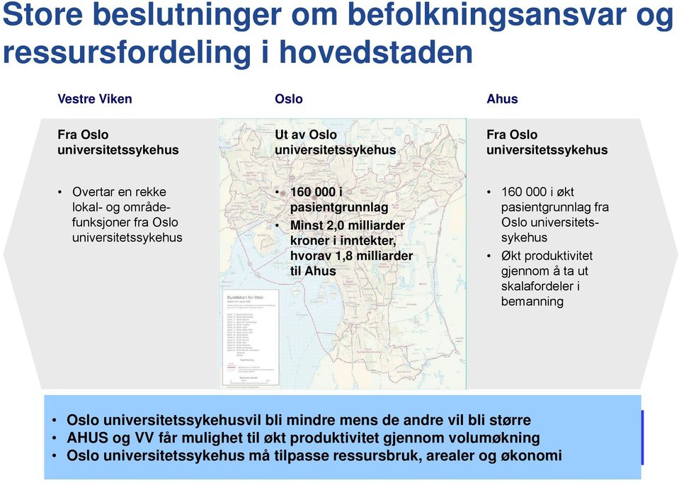 1,8 milliarder til Ahus 160 000 i økt pasientgrunnlag fra Oslo universitetssykehus Økt produktivitet gjennom å ta ut skalafordeler i bemanning Oslo