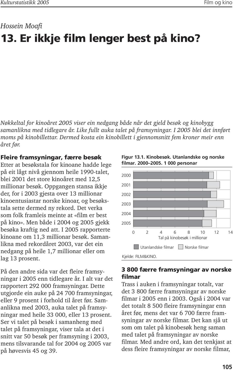 Fleire framsyningar, færre besøk Etter at besøkstala for kinoane hadde lege på eit lågt nivå gjennom heile 1990-talet, blei 2001 det store kinoåret med 12,5 millionar besøk.