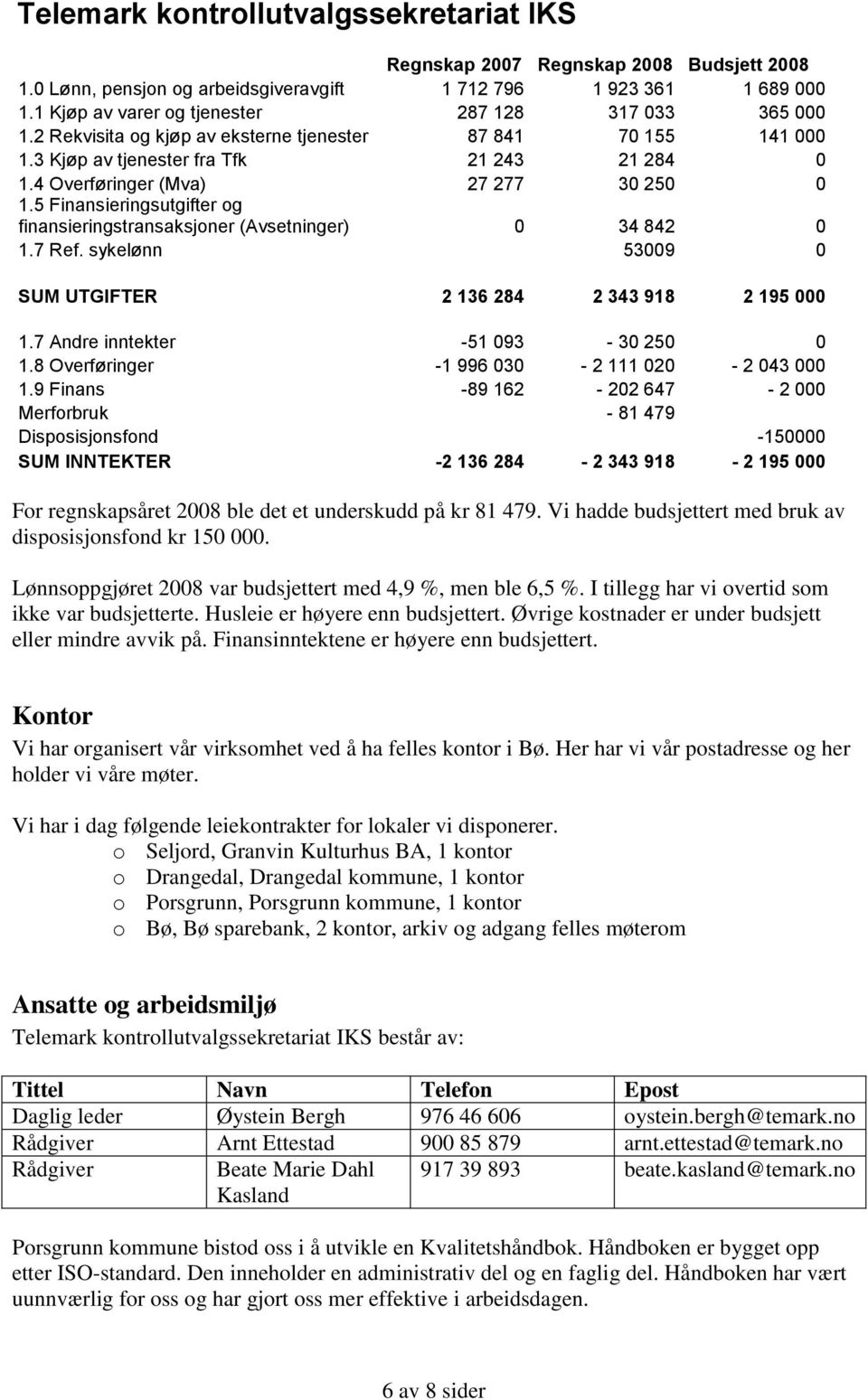 4 Overføringer (Mva) 27 277 30 250 0 1.5 Finansieringsutgifter og finansieringstransaksjoner (Avsetninger) 0 34 842 0 1.7 Ref. sykelønn 53009 0 SUM UTGIFTER 2 136 284 2 343 918 2 195 000 1.