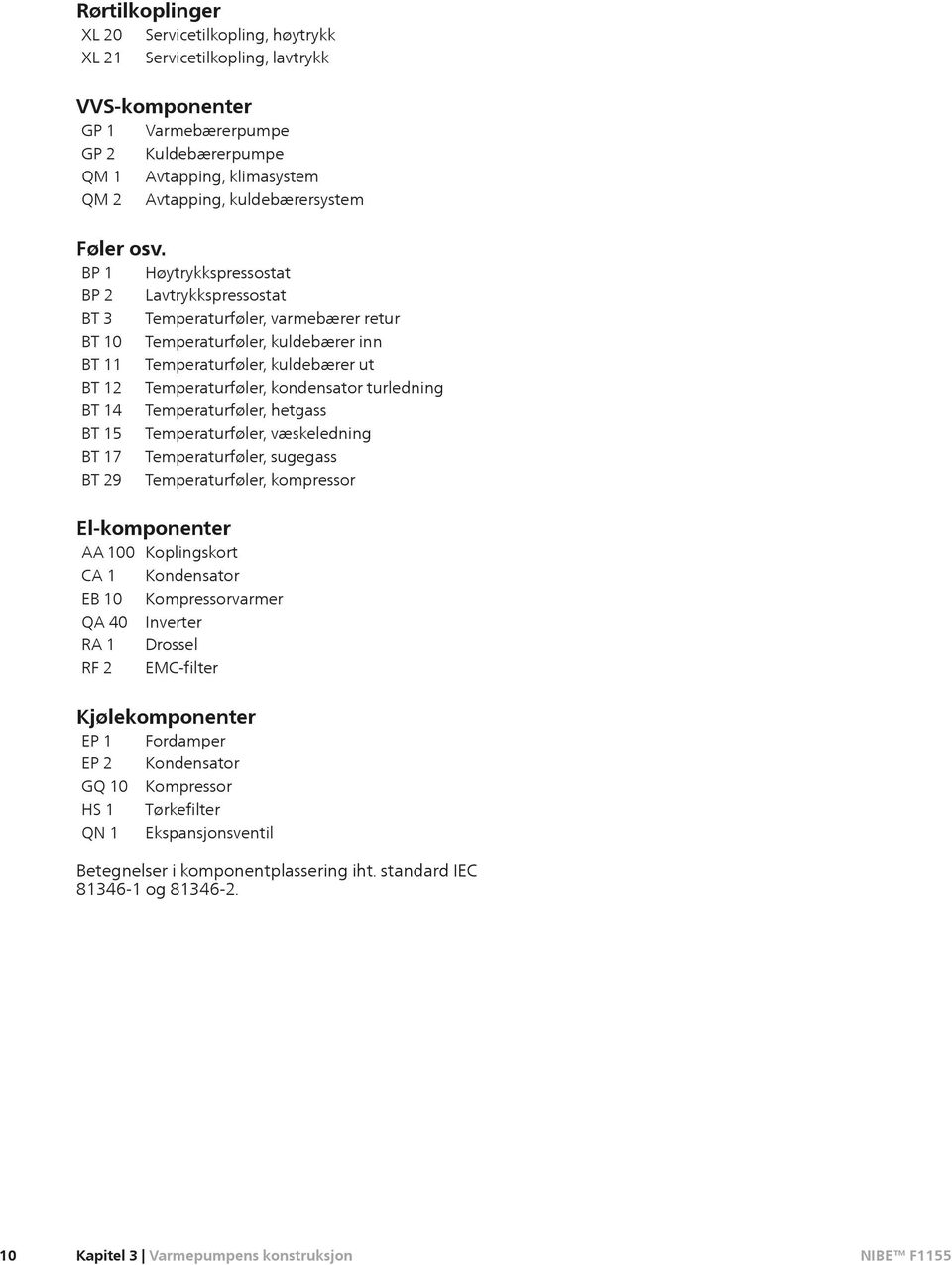 BP 1 Høytrykkspressostat BP 2 Lavtrykkspressostat BT 3 Temperaturføler, varmebærer retur BT 10 Temperaturføler, kuldebærer inn BT 11 Temperaturføler, kuldebærer ut BT 12 Temperaturføler, kdensator