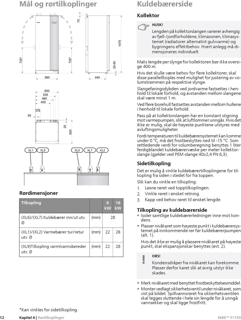 Ø (XL1)/(XL2) Varmebærer tur/retur utv. Ø (XL9)Tilkopling varmtvannsbereder utv. Ø 440 (mm) (mm) (mm) 6 kw 22 22 25-50 28 16 kw 28 28 Maks lengde per slynge for kollektoren bør ikke oversige 400 m.