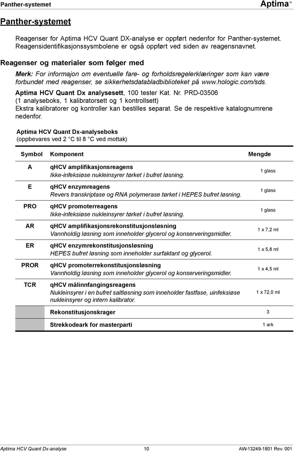 com/sds. Aptima HCV Quant Dx analysesett, 100 tester Kat. Nr. PRD-03506 (1 analyseboks, 1 kalibratorsett og 1 kontrollsett) Ekstra kalibratorer og kontroller kan bestilles separat.