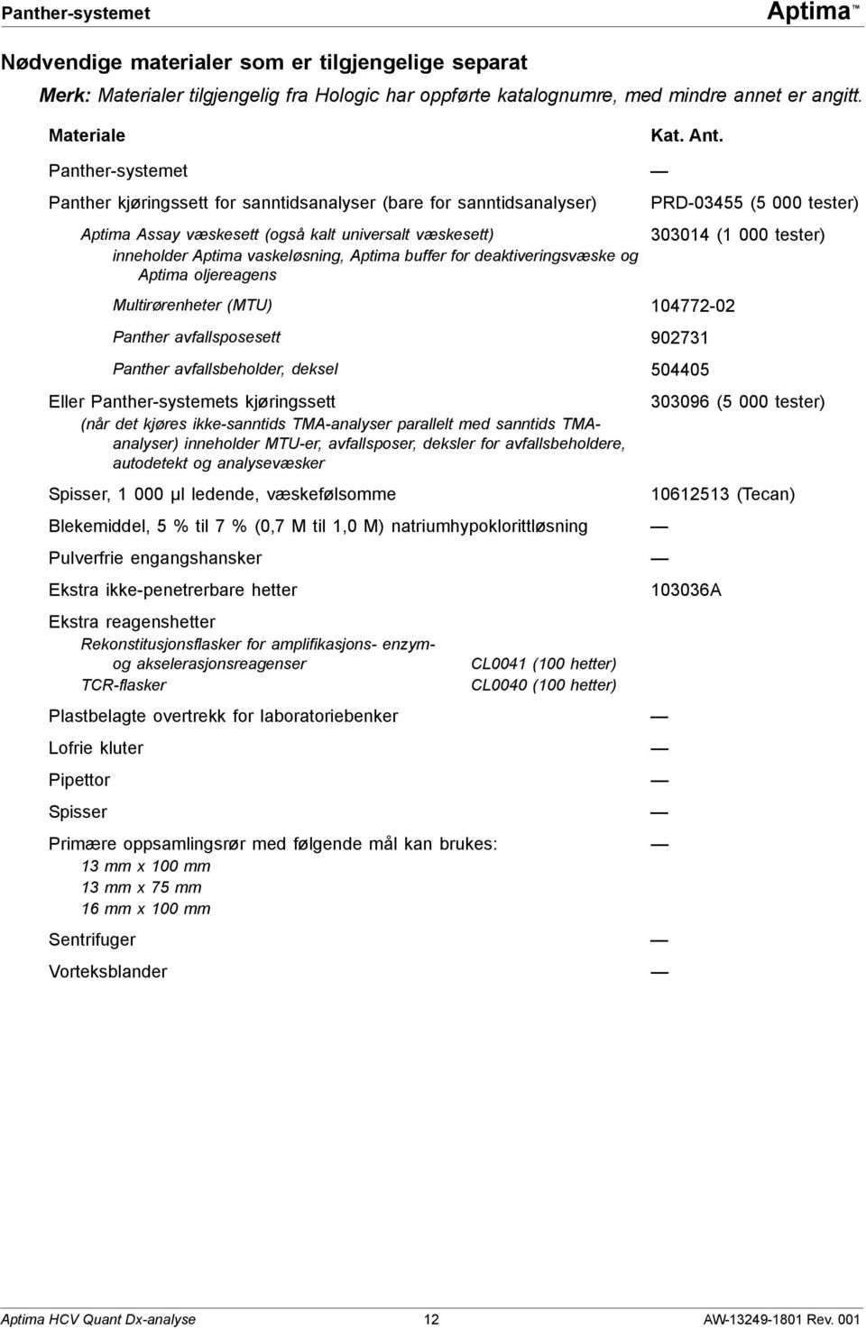 Aptima buffer for deaktiveringsvæske og Aptima oljereagens Multirørenheter (MTU) 104772-02 Panther avfallsposesett 902731 Panther avfallsbeholder, deksel 504405 Eller Panther-systemets kjøringssett