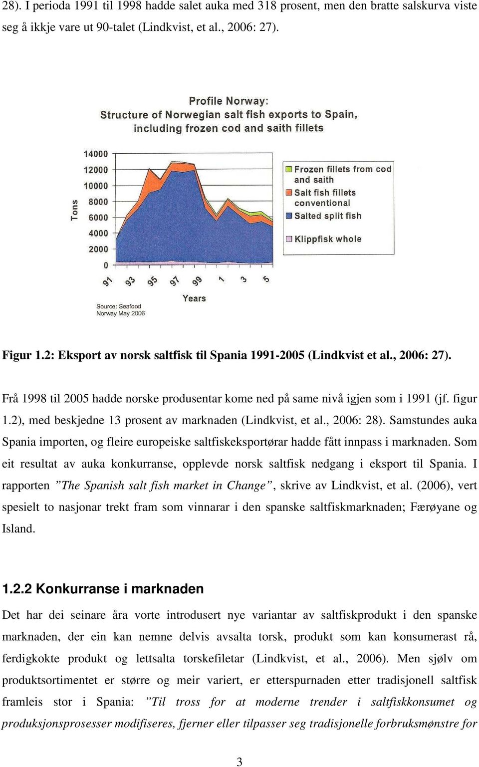 2), med beskjedne 13 prosent av marknaden (Lindkvist, et al., 2006: 28). Samstundes auka Spania importen, og fleire europeiske saltfiskeksportørar hadde fått innpass i marknaden.