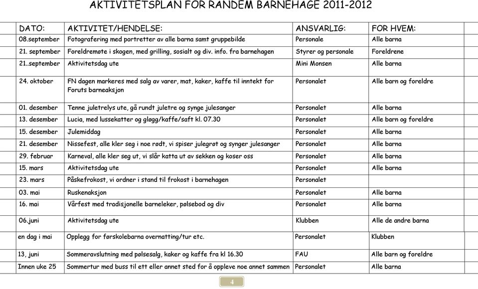 oktober FN dagen markeres med salg av varer, mat, kaker, kaffe til inntekt for Foruts barneaksjon Personalet Alle barn og foreldre 01.