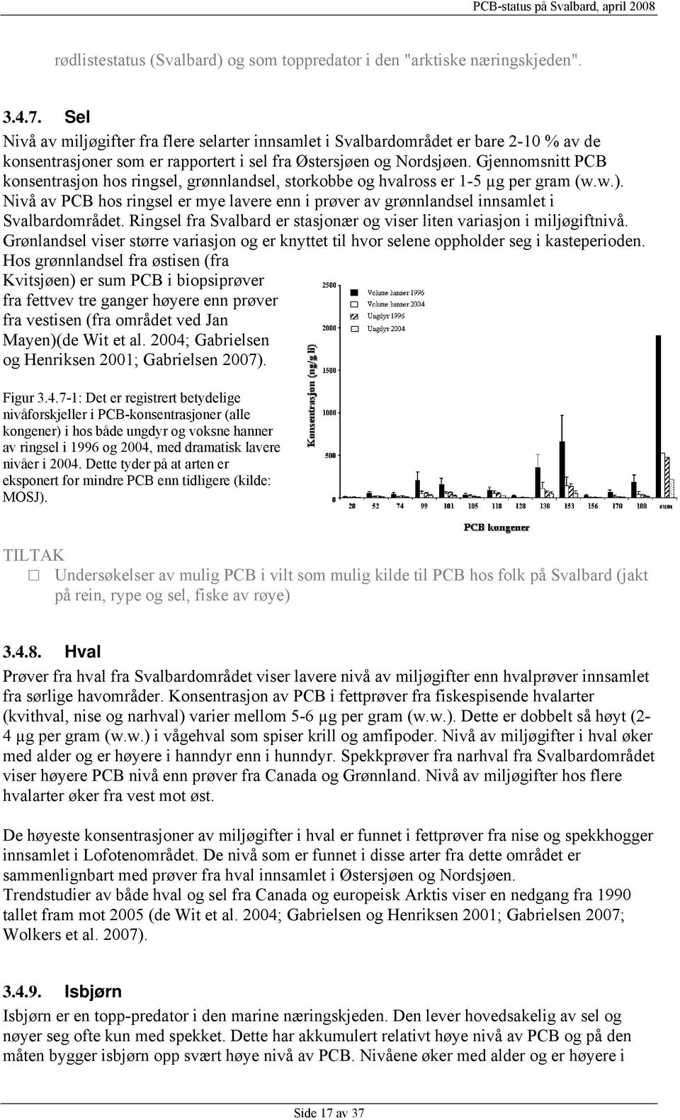 Gjennomsnitt PCB konsentrasjon hos ringsel, grønnlandsel, storkobbe og hvalross er 1-5 µg per gram (w.w.).