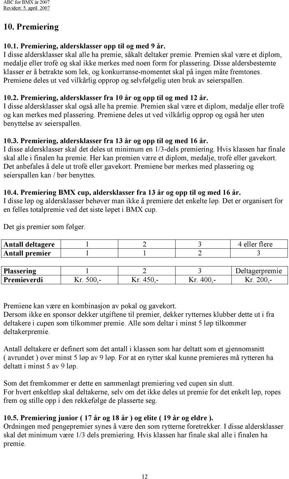 Disse aldersbestemte klasser er å betrakte som lek, og konkurranse-momentet skal på ingen måte fremtones. Premiene deles ut ved vilklig opprop og selvfølgelig uten bruk av seierspallen. 10.2.