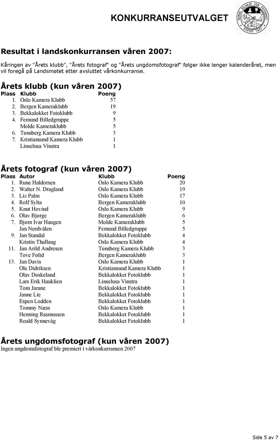 Tønsberg Kamera Klubb 3 7. Kristiansund Kamera Klubb 1 Linselusa Vinstra 1 Årets fotograf (kun våren 2007) Plass Autor Klubb Poeng 1. Rune Haldorsen Oslo Kamera Klubb 20 2. Walter N.