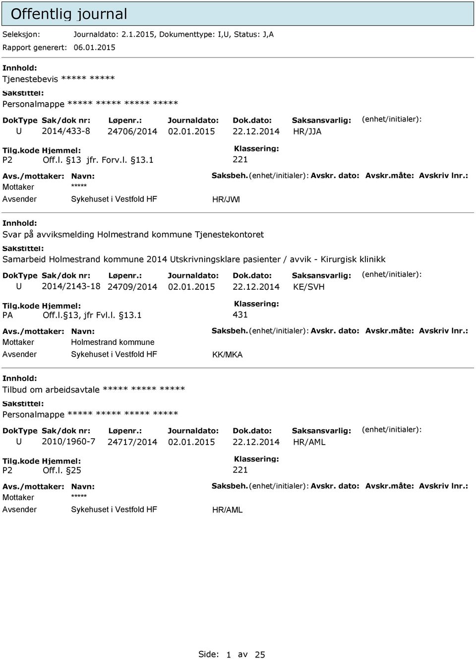 : HR/JW Svar på avviksmelding Holmestrand kommune Tjenestekontoret Samarbeid Holmestrand kommune 2014 tskrivningsklare pasienter / avvik - Kirurgisk klinikk