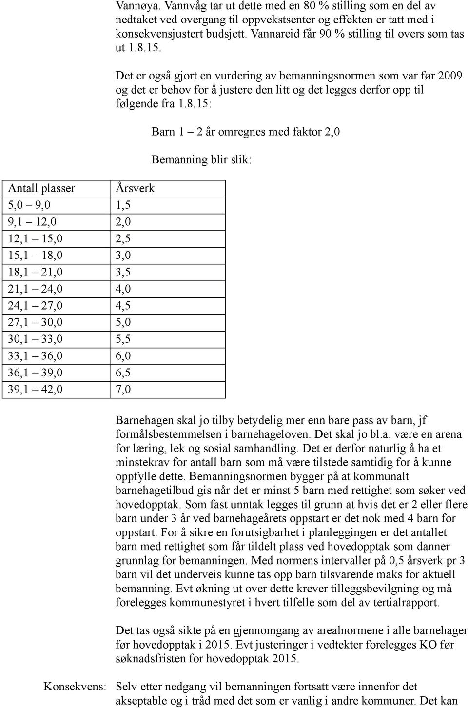 Vannareid får 90 % stilling til overs som tas ut 1.8.15.