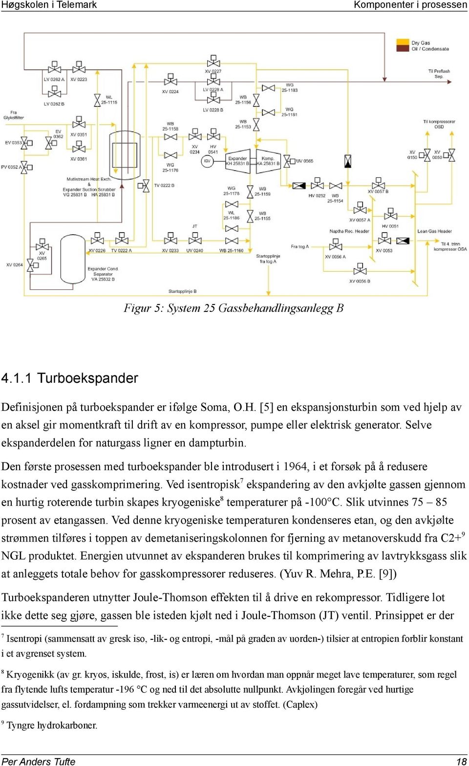 Den første prosessen med turboekspander ble introdusert i 1964, i et forsøk på å redusere kostnader ved gasskomprimering.