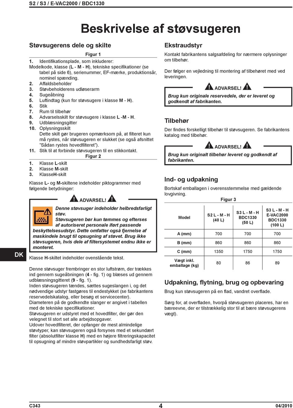 Støvbeholderens udløserarm 4. Sugeåbning 5. Luftindtag (kun for støvsugere i klasse M - H). 6. Stik 7. Rum til tilbehør 8. Advarselsskilt for støvsugere i klasse L -M - H. 9. Udblæsningsgitter 10.