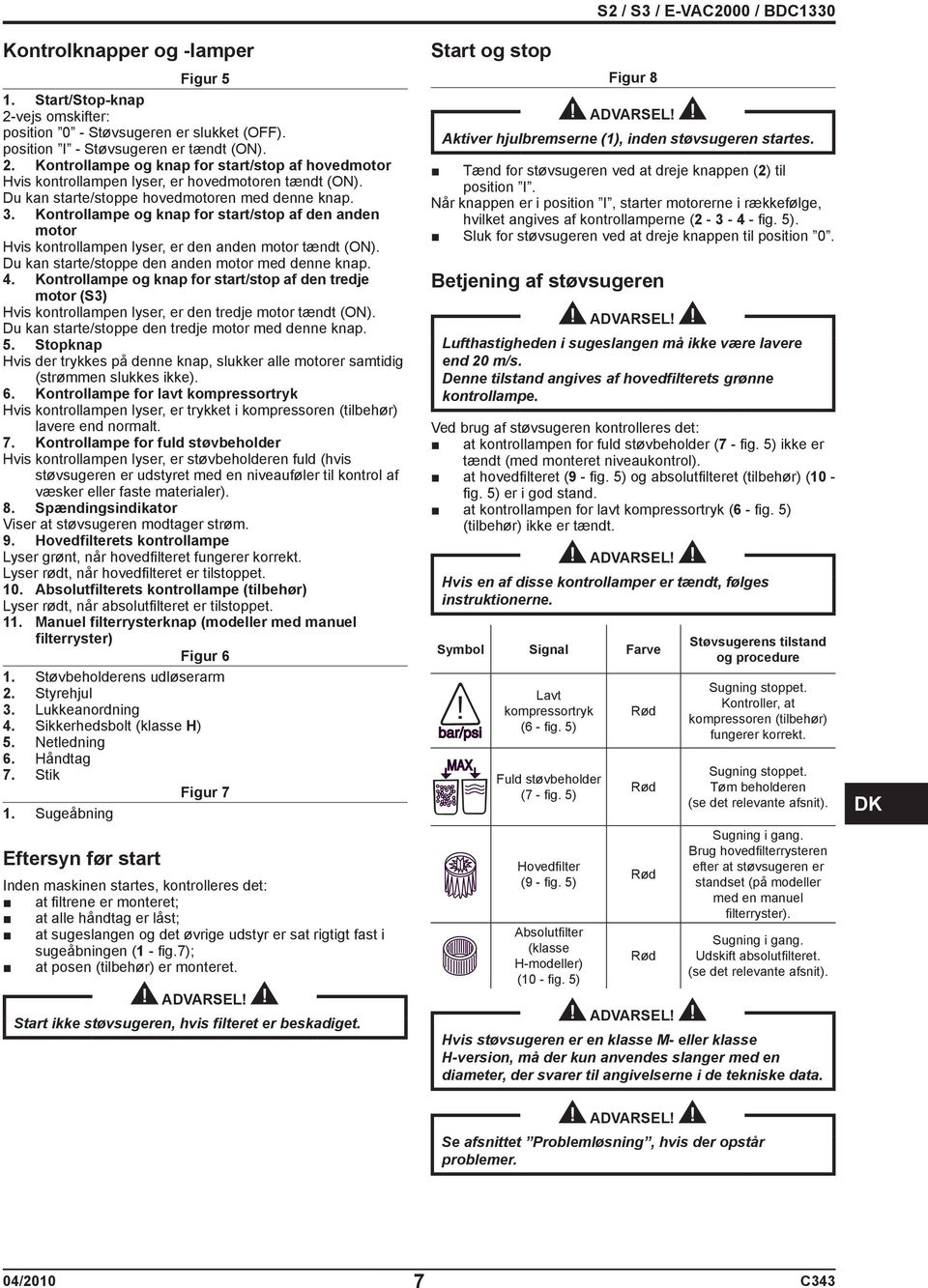 Du kan starte/stoppe den anden motor med denne knap. 4. Kontrollampe og knap for start/stop af den tredje motor (S3) Hvis kontrollampen lyser, er den tredje motor tændt (ON).