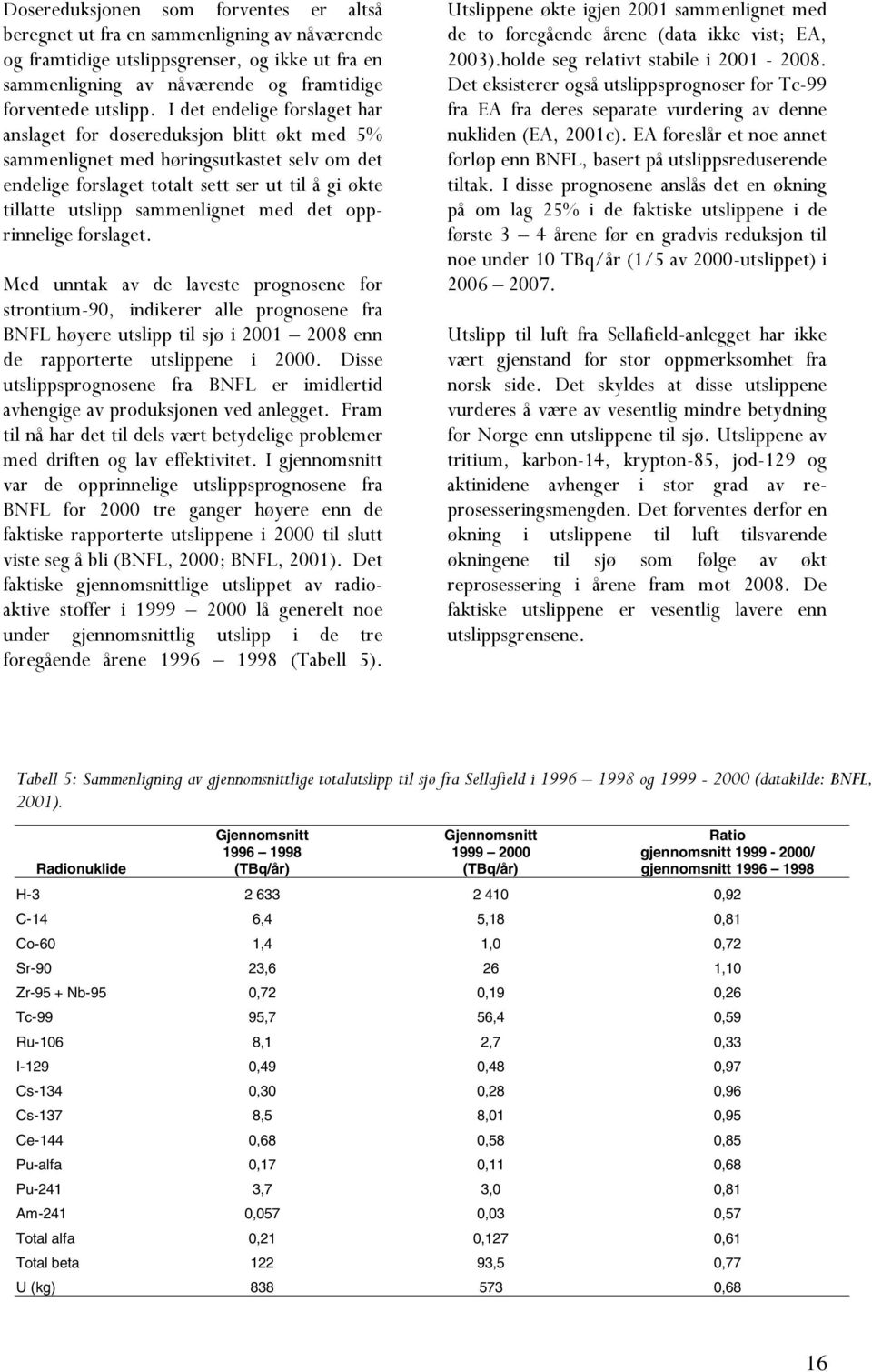 med det opprinnelige forslaget. Med unntak av de laveste prognosene for strontium-90, indikerer alle prognosene fra BNFL høyere utslipp til sjø i 2001 2008 enn de rapporterte utslippene i 2000.