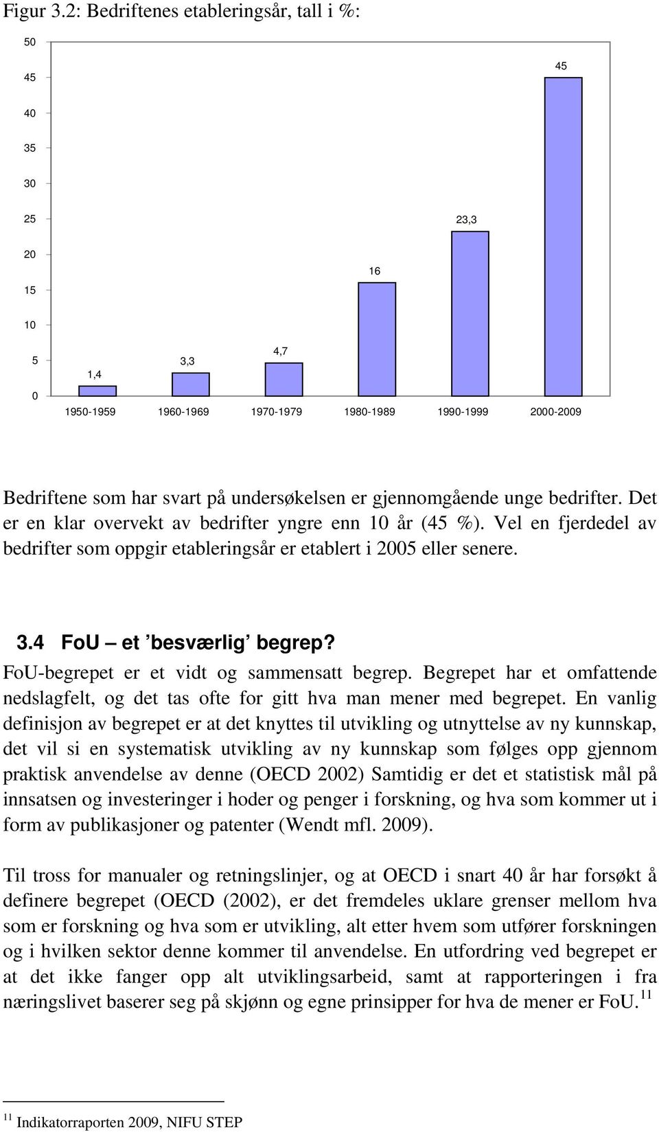 gjennomgående unge bedrifter. Det er en klar overvekt av bedrifter yngre enn 10 år (45 %). Vel en fjerdedel av bedrifter som oppgir etableringsår er etablert i 2005 eller senere. 3.