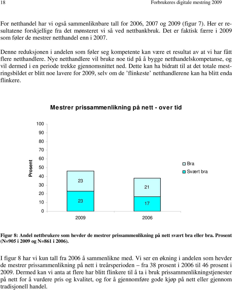 Nye netthandlere vil bruke noe tid på å bygge netthandelskompetanse, og vil dermed i en periode trekke gjennomsnittet ned.