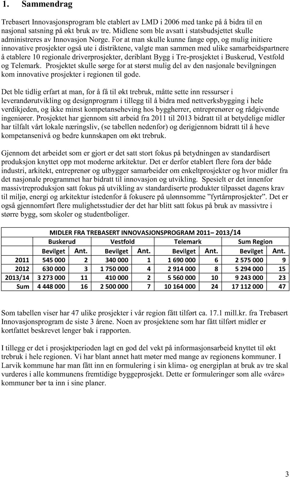 For at manskullekunnefangeopp, og mulig initiere innovativeprosjekterogsåutei distriktene,valgtemansammenmedulike samarbeidspartnere å etablere10 regionaledriverprosjekter,deriblantbygg i