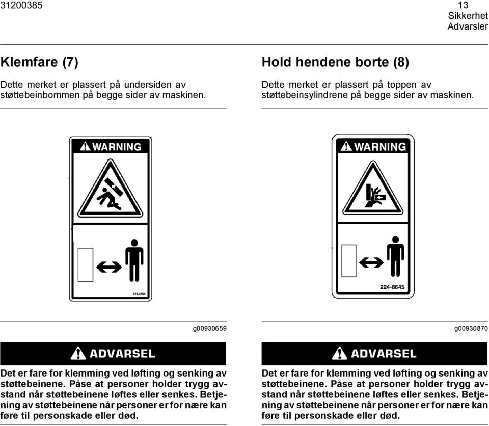 g00930659 g00930870 Det er fare for klemming ved løfting og senking av støttebeinene. Påse at personer holder trygg avstand når støttebeinene løftes eller senkes.