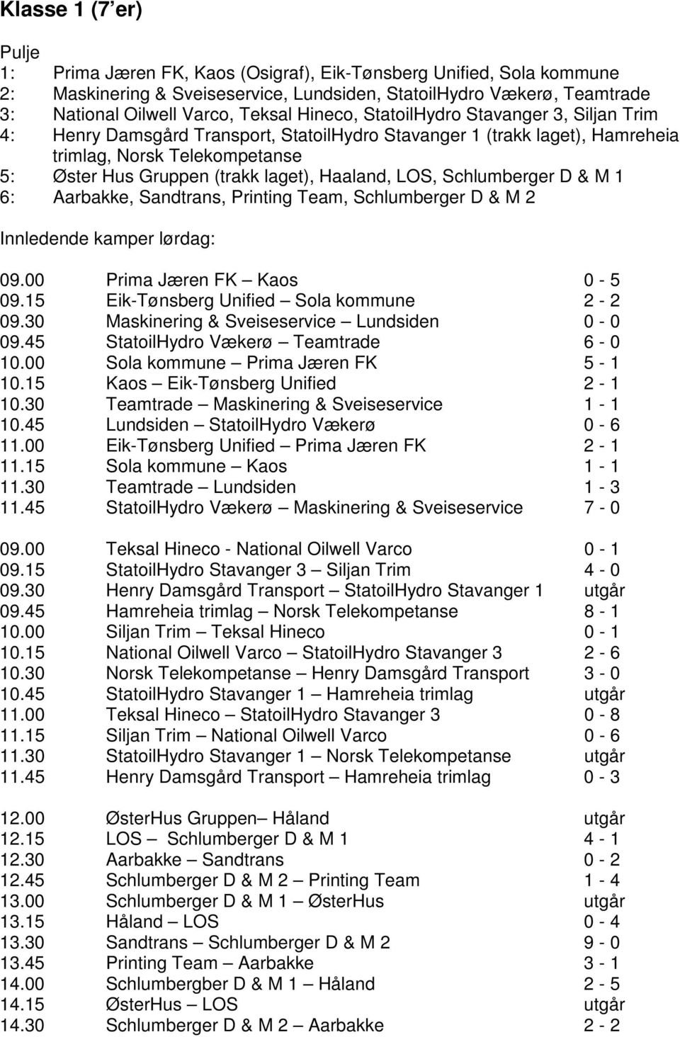 LOS, Schlumberger D & M 1 6: Aarbakke, Sandtrans, Printing Team, Schlumberger D & M 2 Innledende kamper lørdag: 09.00 Prima Jæren FK Kaos 0-5 09.15 Eik-Tønsberg Unified Sola kommune 2-2 09.